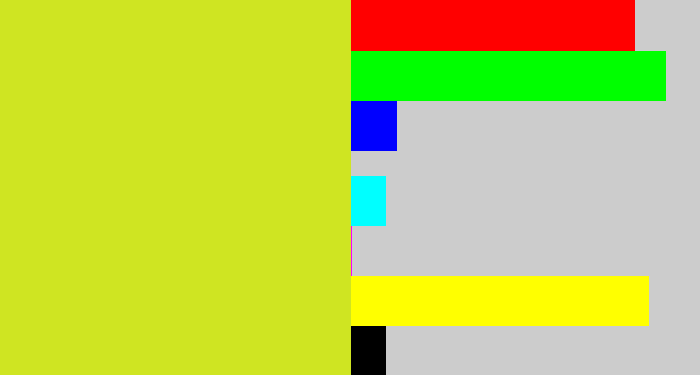 Hex color #cfe522 - sickly yellow