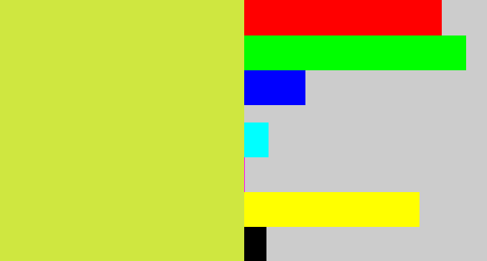 Hex color #cfe740 - sickly yellow