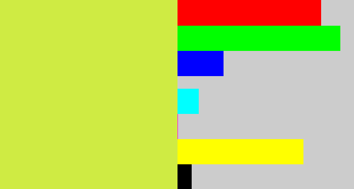 Hex color #cfeb43 - yellow/green