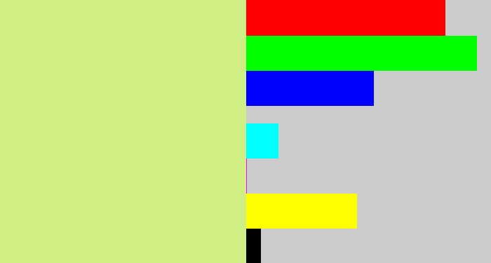 Hex color #cfef84 - light yellow green