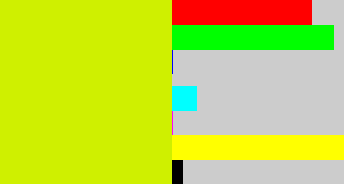 Hex color #cff000 - greenish yellow