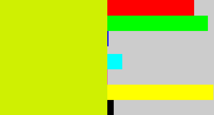 Hex color #cff002 - greenish yellow