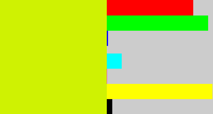 Hex color #cff202 - greenish yellow
