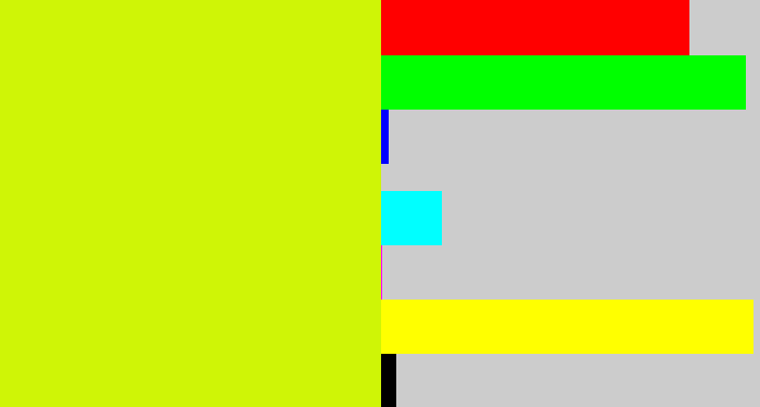Hex color #cff506 - greenish yellow