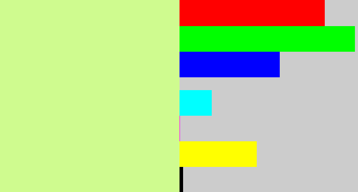 Hex color #cffb8f - light yellowish green