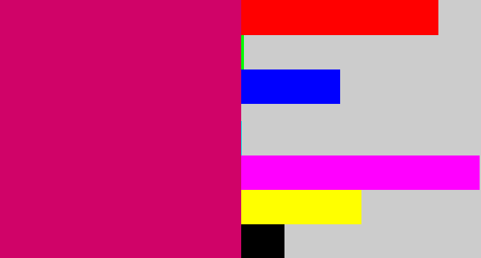 Hex color #d00368 - deep pink