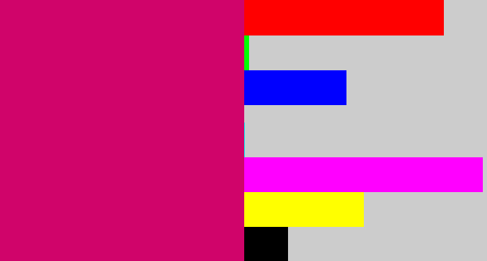 Hex color #d0046a - deep pink