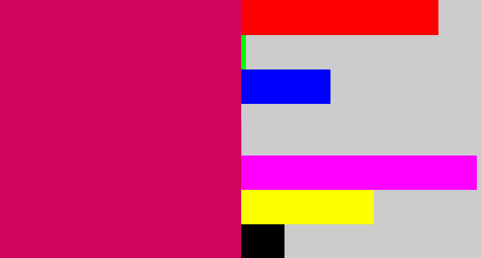 Hex color #d0055e - deep pink