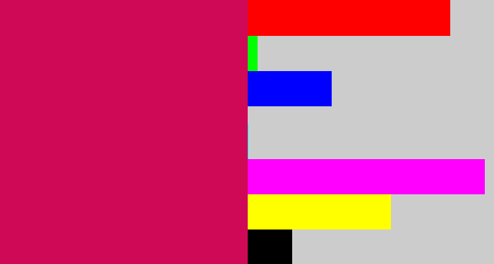 Hex color #d00957 - deep pink
