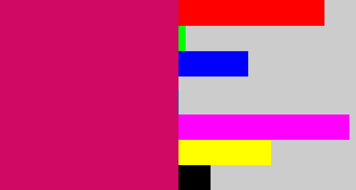 Hex color #d00964 - deep pink