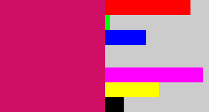 Hex color #d00d64 - deep pink