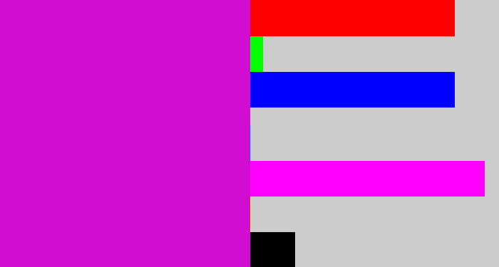 Hex color #d00dd0 - purple/pink