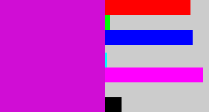 Hex color #d00dd5 - purple/pink