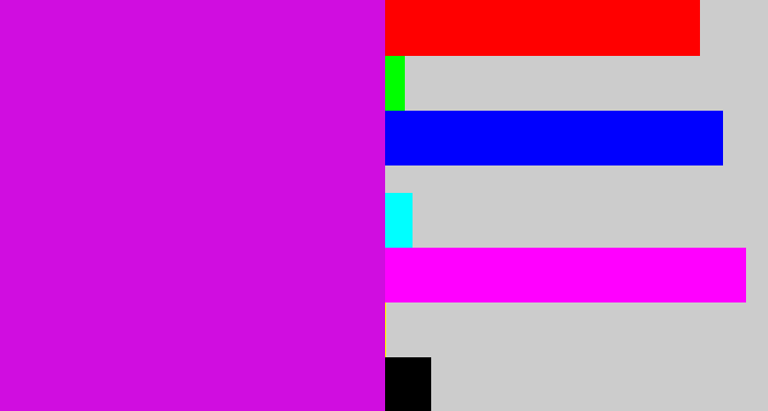 Hex color #d00de0 - purple/pink
