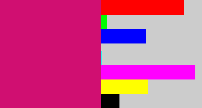 Hex color #d00f71 - dark hot pink