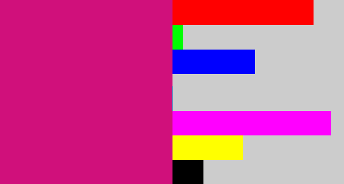 Hex color #d0107b - magenta