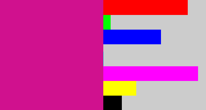 Hex color #d0118e - magenta