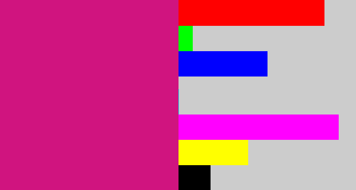 Hex color #d0147f - magenta