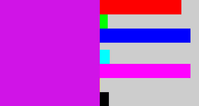 Hex color #d014e7 - purple/pink