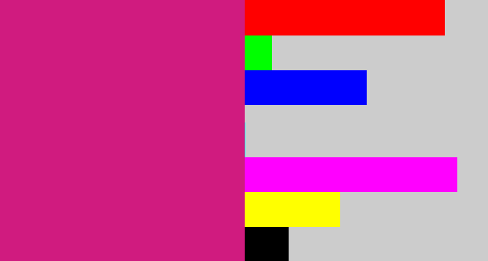 Hex color #d01b7f - magenta
