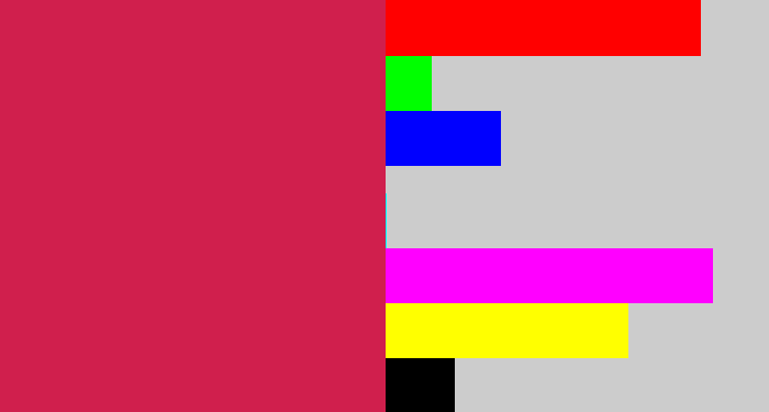 Hex color #d01f4d - lipstick