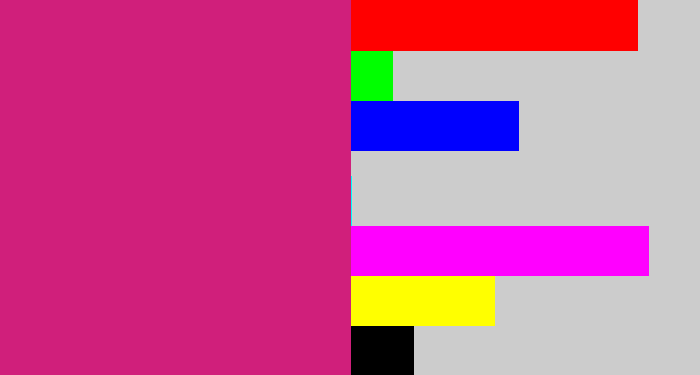 Hex color #d01f7b - magenta