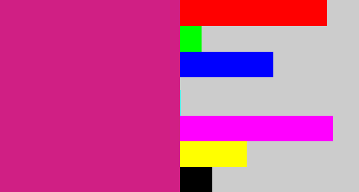Hex color #d01f84 - magenta