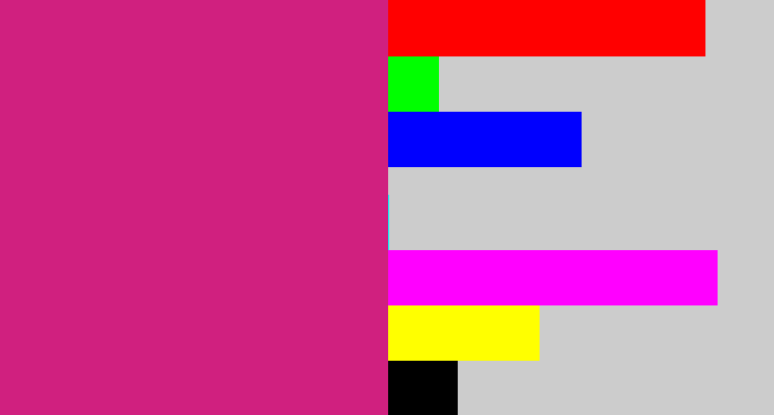 Hex color #d0207f - magenta