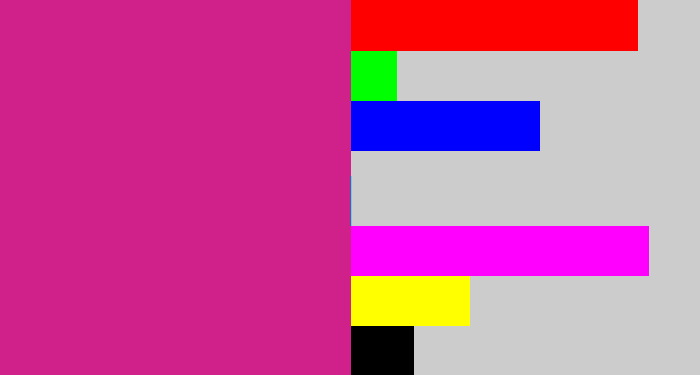 Hex color #d02089 - magenta