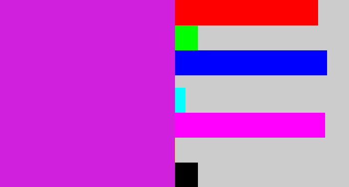 Hex color #d020dd - purple/pink