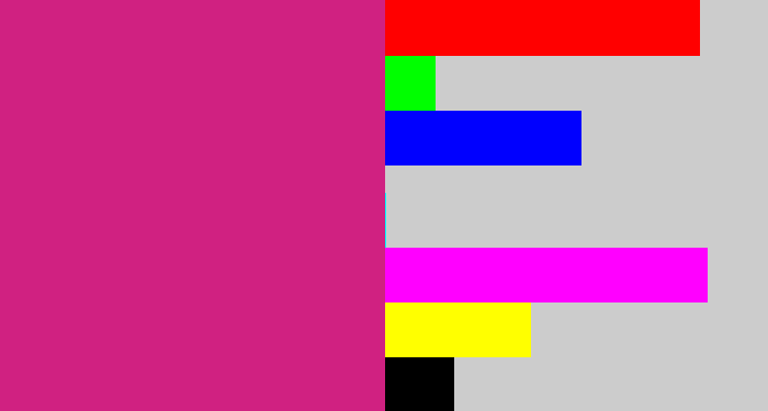 Hex color #d02181 - magenta