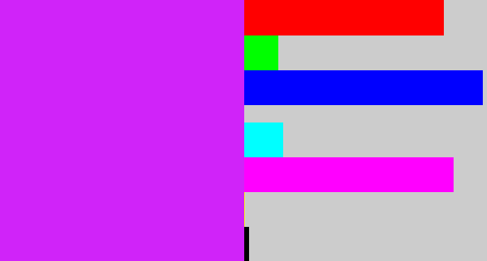 Hex color #d023f9 - neon purple