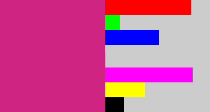 Hex color #d02482 - darkish pink