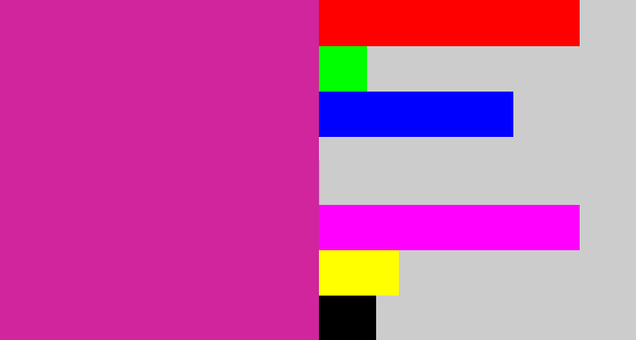 Hex color #d0259c - purpley pink