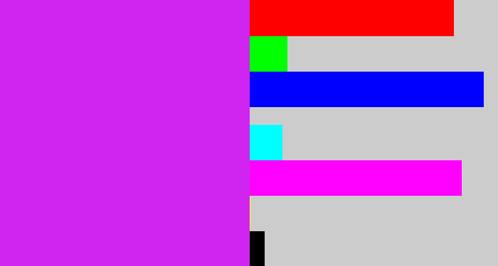Hex color #d025f0 - purple/pink