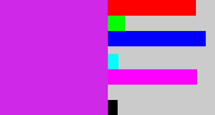 Hex color #d028e8 - purple/pink