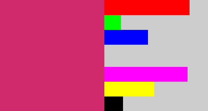 Hex color #d0296c - dark pink