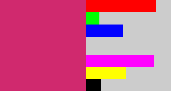 Hex color #d0296e - dark pink