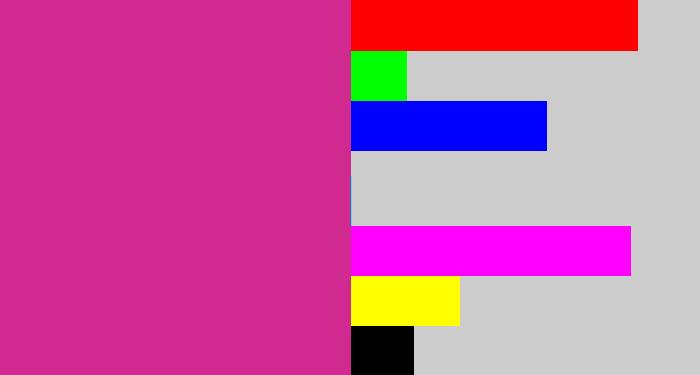 Hex color #d0298f - darkish pink