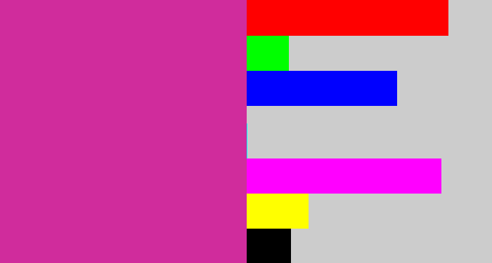 Hex color #d02c9c - purpley pink