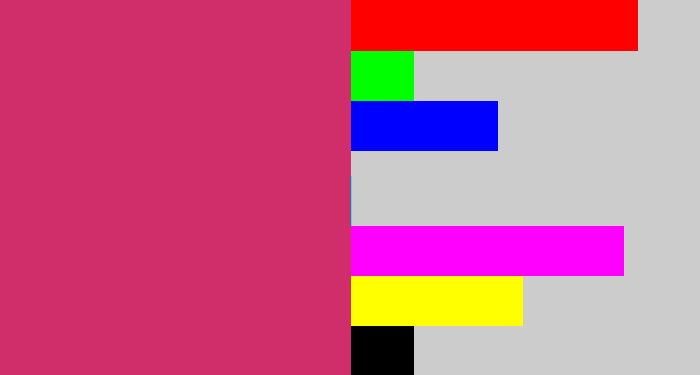Hex color #d02d6b - dark pink