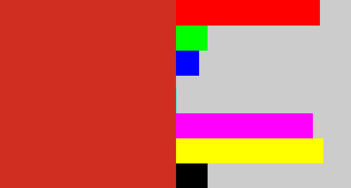 Hex color #d02e21 - tomato