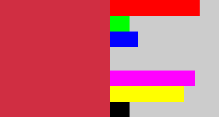 Hex color #d02e42 - reddish