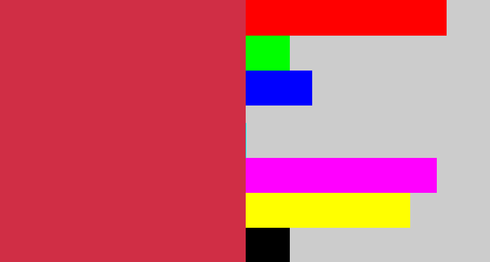 Hex color #d02e45 - reddish