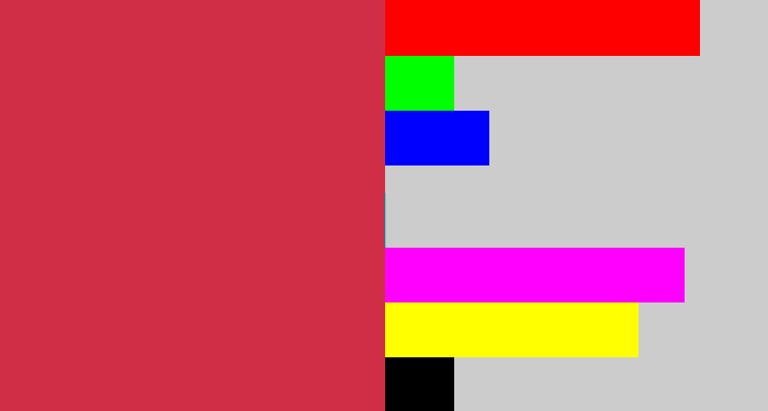 Hex color #d02e46 - reddish