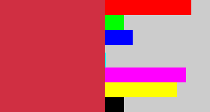 Hex color #d02f42 - reddish