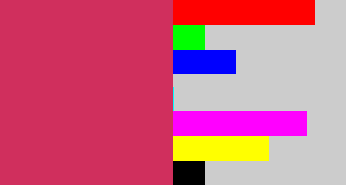 Hex color #d02f5d - dark pink