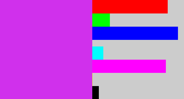 Hex color #d030ec - purple/pink