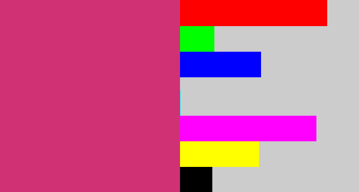 Hex color #d03174 - dark pink