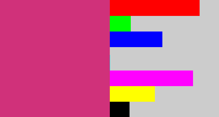 Hex color #d0317a - dark pink
